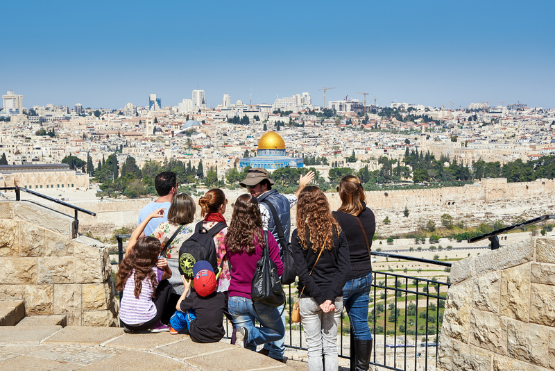 Places to Visit in Jerusalem